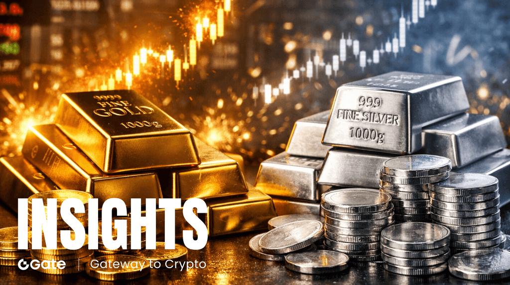Gate 贵金属永续合约策略大全：从避险、波段到套利的实战指南