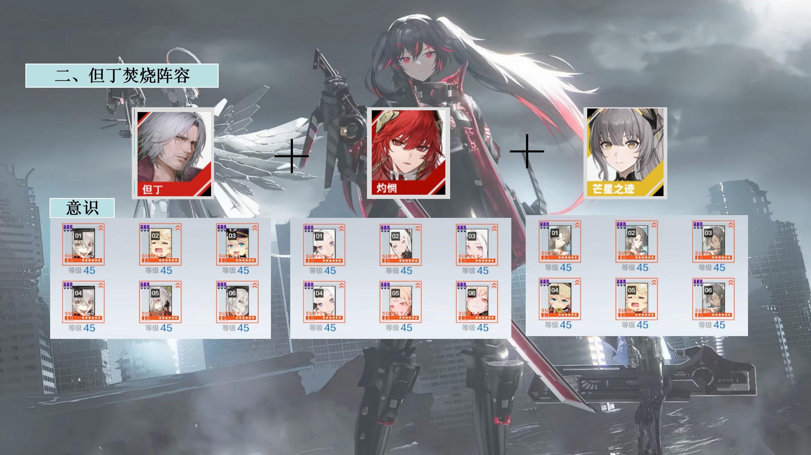 战双帕弥什但丁角色阵容搭配