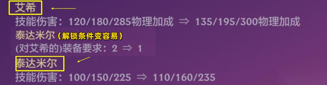 金铲铲之战 蛮王最强转职诞生 再不玩就要被削了