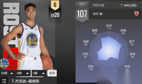 美职篮全明星四十万身价球星推荐