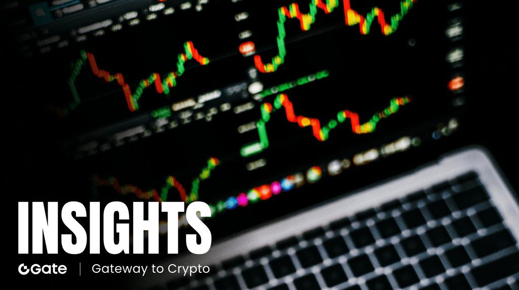 四大贵金属波动率解密：Gate 金属合约如何捕获黄金、白银、铂金、钯金的差异信号