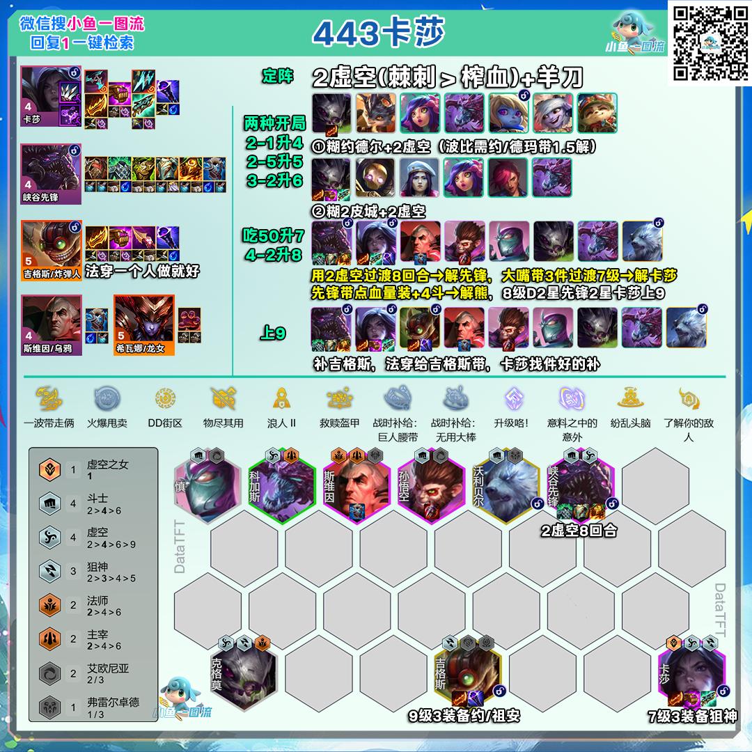 云顶之弈s16斗士爆弹卡莎阵容推荐