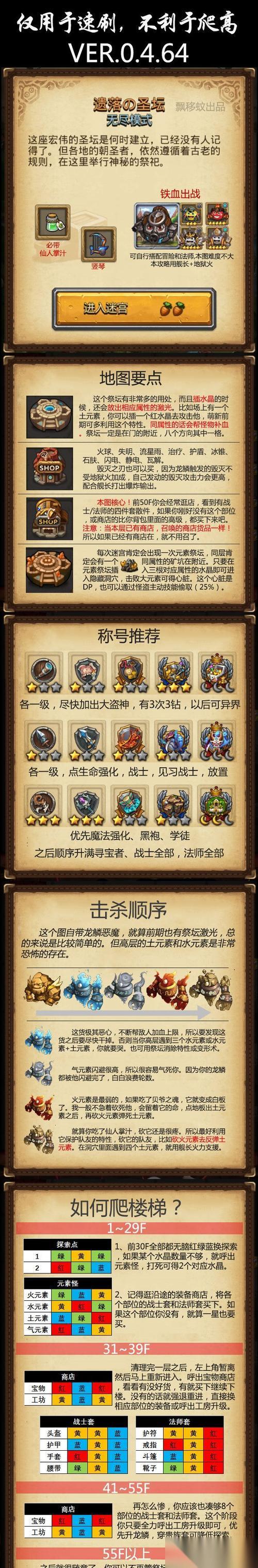 揭秘花生镇副本的速刷阵容及攻略 不思议迷宫的神秘之地