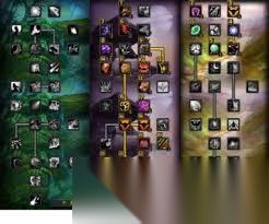 怀旧服德鲁伊天赋怎么点