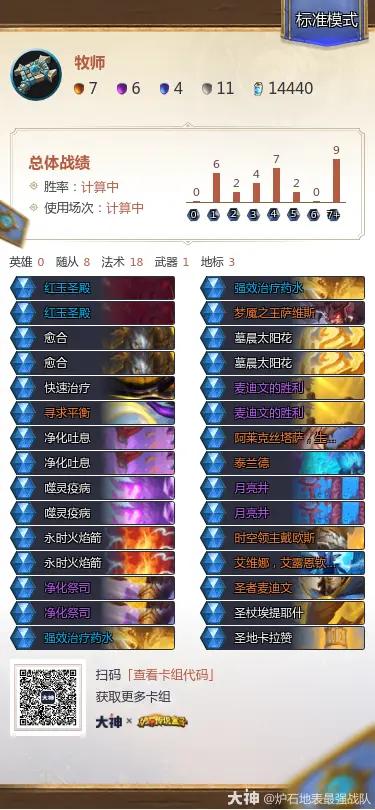 炉石传说大地的裂变牧师卡组推荐