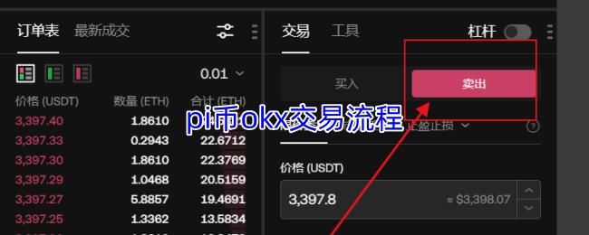 pi币okx交易流程