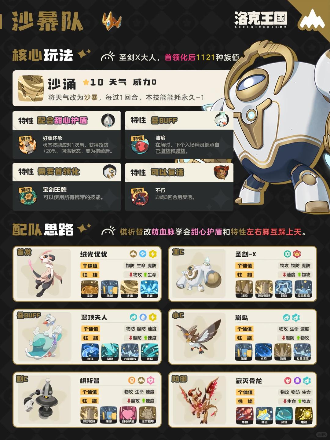 洛克王国世界沙暴队阵容推荐