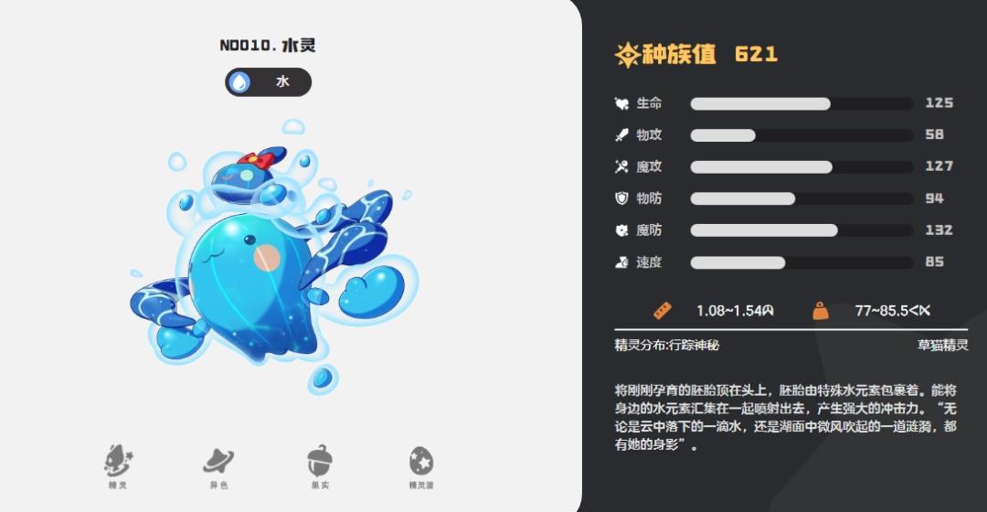 洛克王国世界水灵图鉴