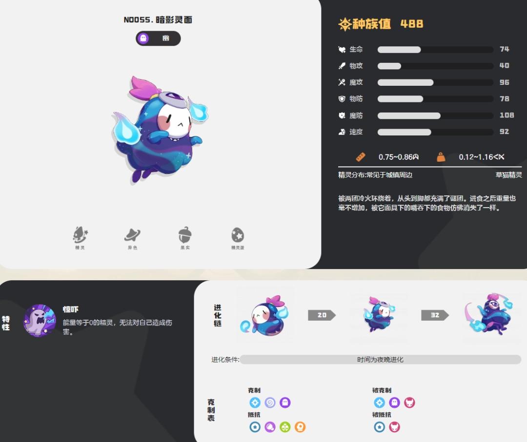 洛克王国世界暗影灵面图鉴