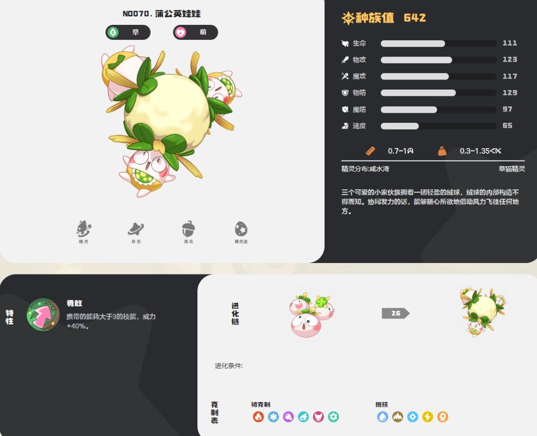 洛克王国世界蒲公英娃娃图鉴