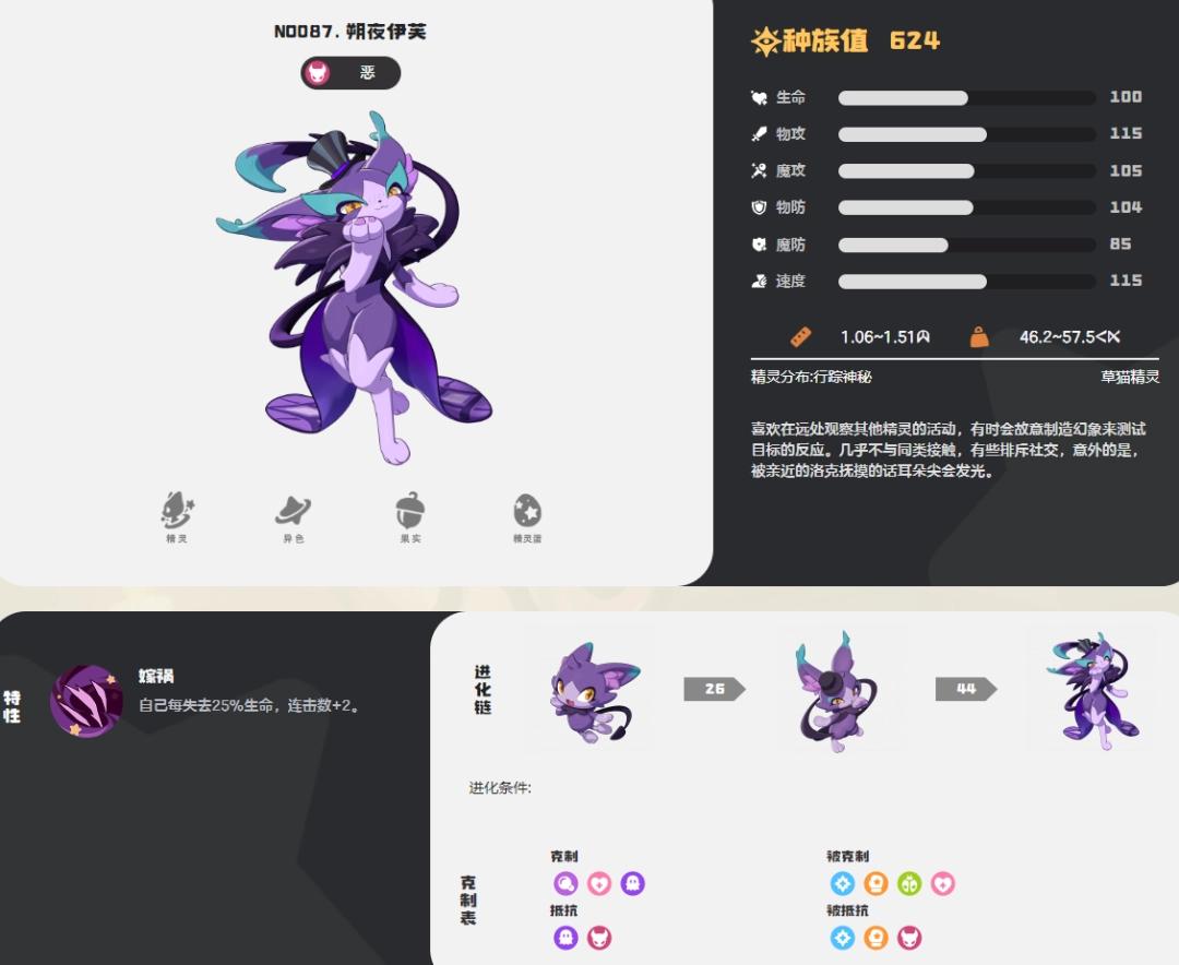 洛克王国世界朔夜伊芙图鉴