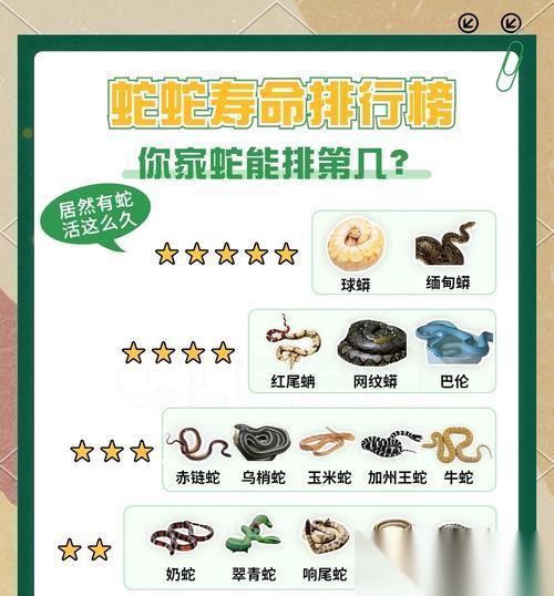探秘深海世界，挑战杀蟹蛇美丽水世界 以游戏为主