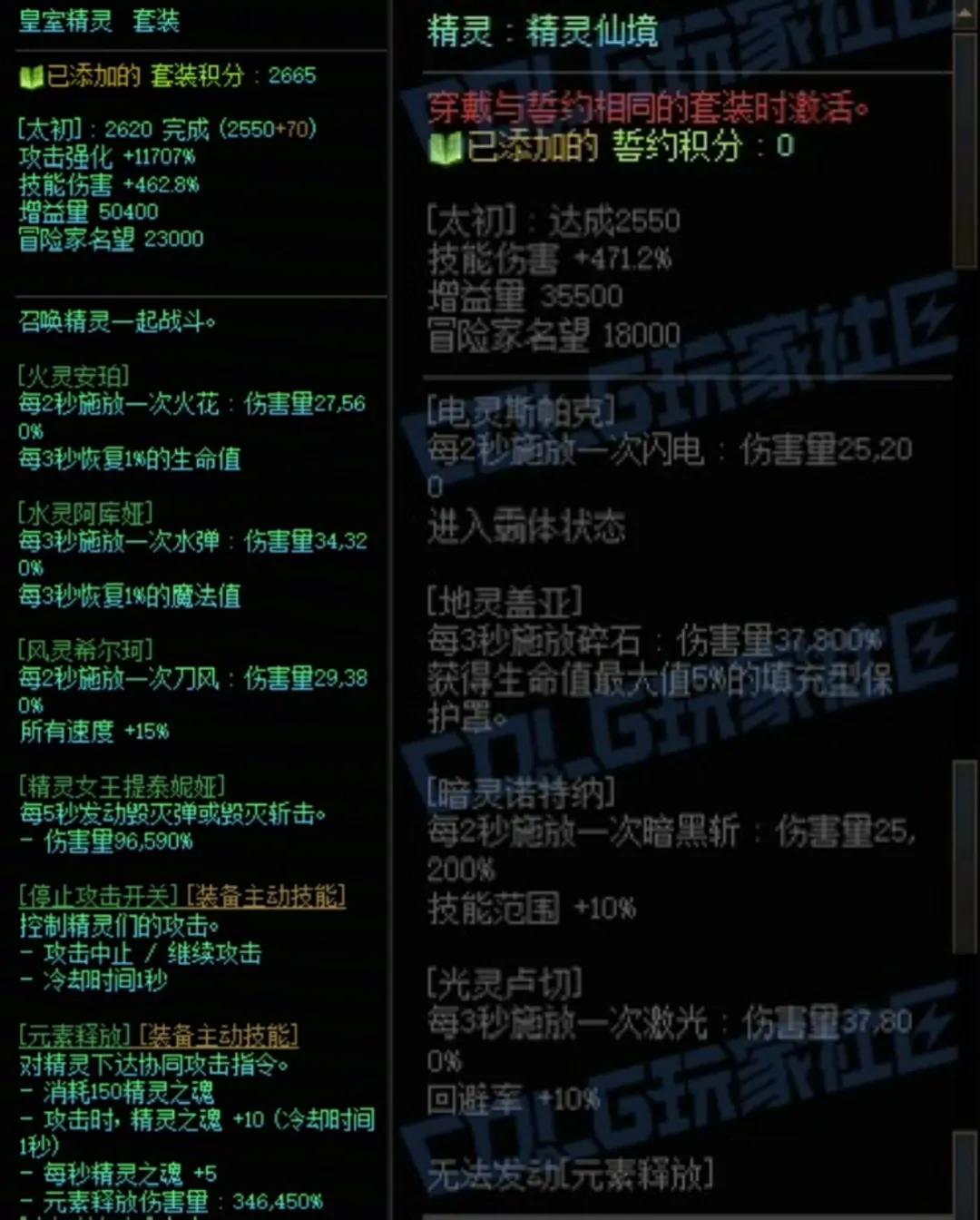DNF精灵套加精灵誓约右搭配属性一览