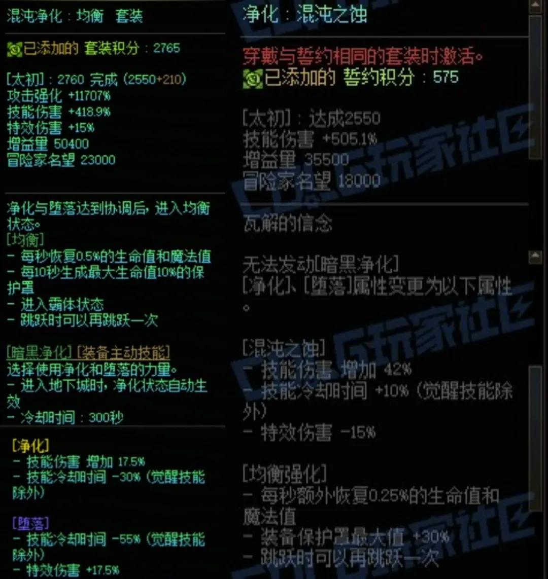 DNF混沌套加混沌誓约右搭配属性一览