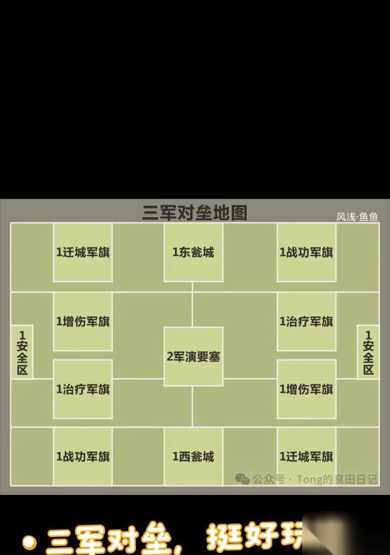 要塞军阀之战势力特色解析 从游戏角度看各势力特色内容介绍 了解不同势力的优势与特点