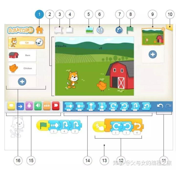 如何在iPad上玩转ScratchJr