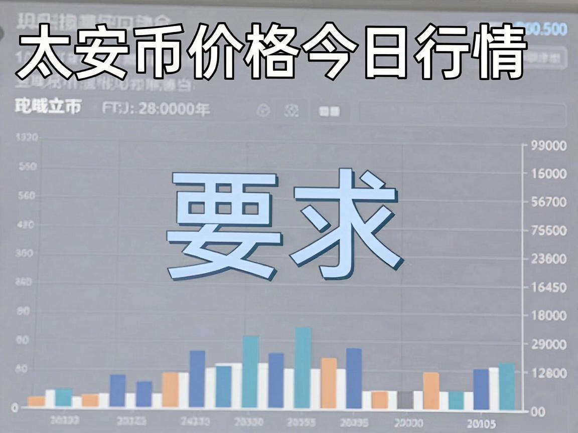 太安币价格今日行情