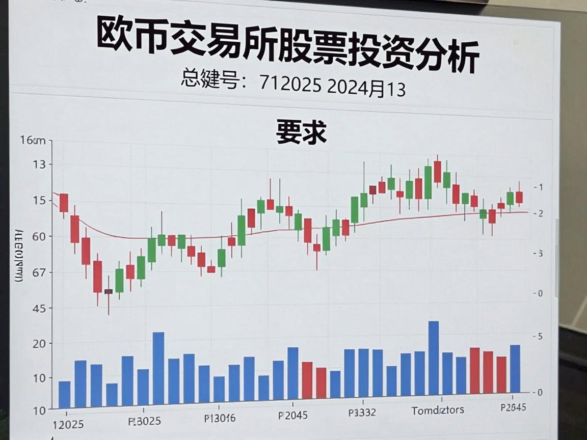 欧币交易所股票投资分析
