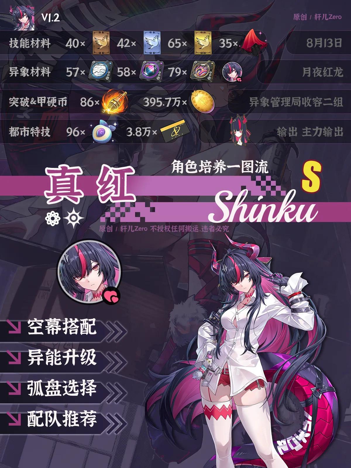 异环真红培养攻略
