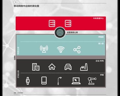 我要当老祖如何高效获取资源