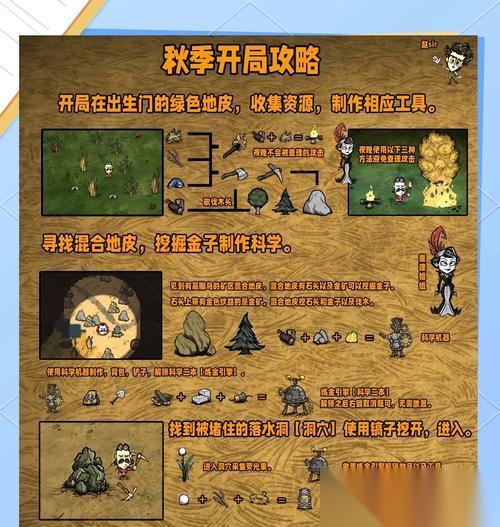 饥荒豹卷风打法技巧攻略 掌握关键技巧