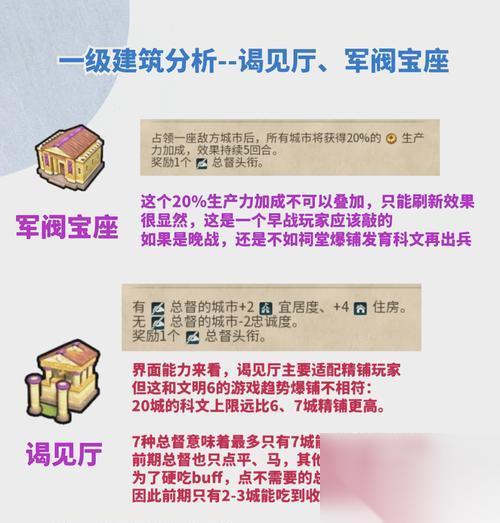 文明6溢出锤技巧大揭秘 发挥溢出锤的最大威力