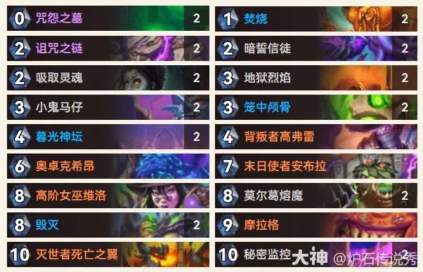 炉石传说36.0.3恶魔术卡组推荐
