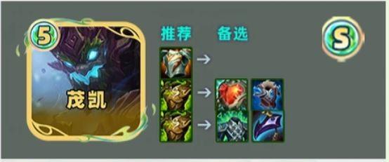云顶之弈s18茂凯装备推荐