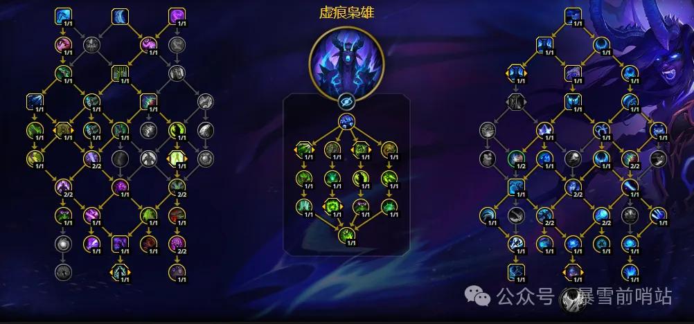 魔兽世界12.1噬灭DH天赋加点推荐